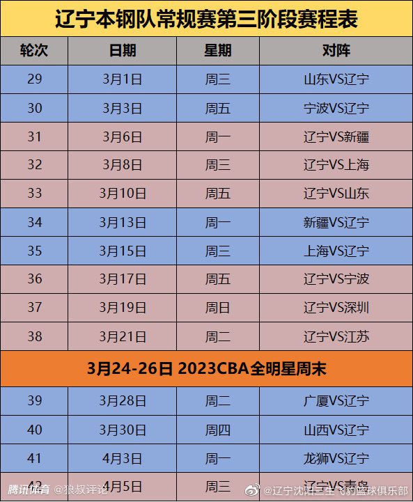 詹姆斯;古恩詹姆斯;古恩将为《自杀小队2》操刀剧本的消息传出后，曾在《银河护卫队》中饰演德拉古斯的戴夫;巴蒂斯塔在社交媒体上表达了自己的喜悦之情